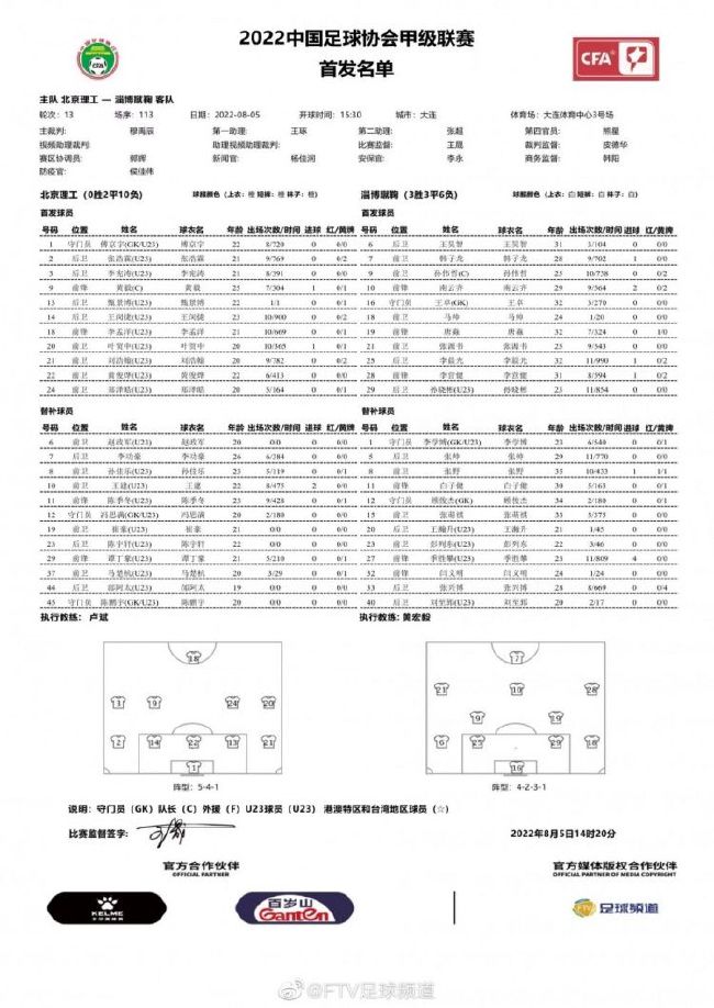 英媒indykaila news报道，利物浦向克洛普提供一份创纪录合同，留他到2029年。